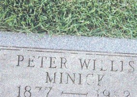 Peter Willis Minick