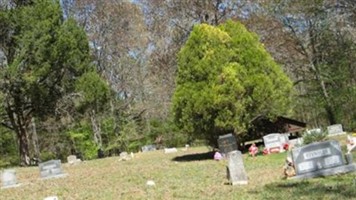 Pettit Cemetery Pettit Cemetery