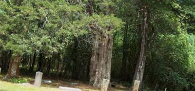 Peyton Family Cemetery