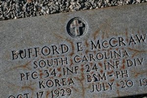 PFC Bufford E "Bobo" McCraw