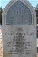PFC Bufford E "Bobo" McCraw