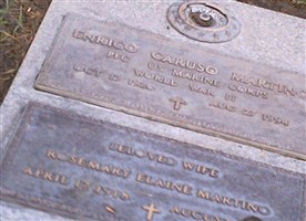 PFC Enrico Caruso Martino