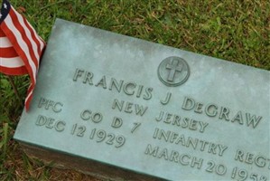 PFC Francis J. DeGraw PFC Francis J. DeGraw