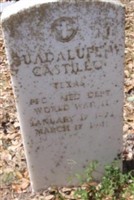 PFC Guadalupe Castillo PFC Guadalupe Castillo