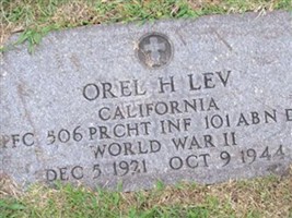 PFC Orel Lev PFC Orel Lev