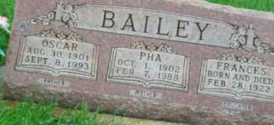 Pha Bailey