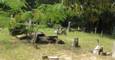 Phalba Cemetery