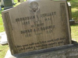 Phebe A.C. Daniels Stewart Phebe A.C. Daniels Stewart