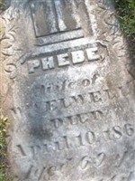 Phebe Elwell Phebe Elwell