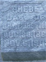 Phebe Poore Phebe Poore