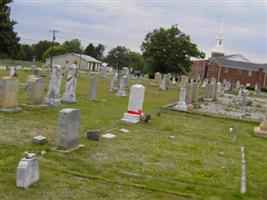 Philadelphia Baptist Church Cemetery