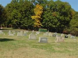 Philadelphia Evangelical Lutheran Cemetery