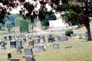 Philadelphia United Presbyterian Cemetery
