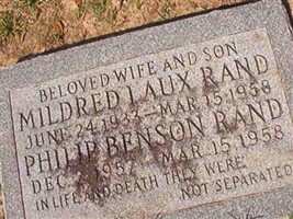 Philip Benson Rand