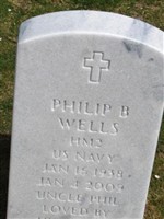 Philip Bruce Wells