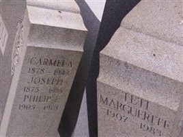 Philip F Trivelli
