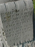 Philip M King Philip M King