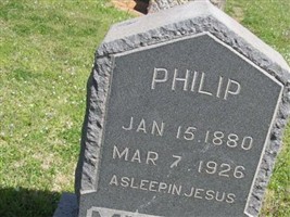 Philip Muller