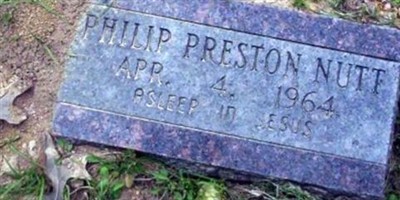 Philip Preston Nutt