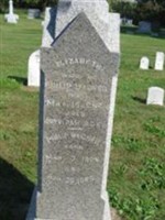 Philip Wagner Philip Wagner