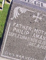 Philip Ziegler Philip Ziegler