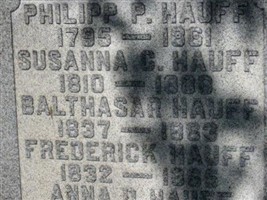 Philipp P. Hauff Philipp P. Hauff
