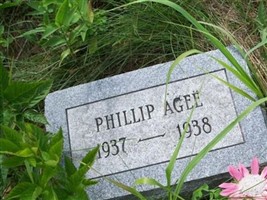 Phillip Agee Phillip Agee