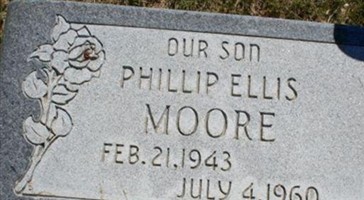 Phillip Ellis Moore Phillip Ellis Moore