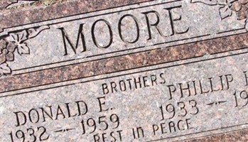 Phillip H. Moore Phillip H. Moore