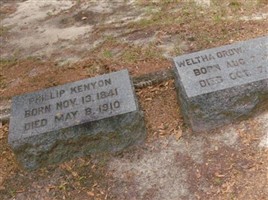 Phillip Kenyon Phillip Kenyon