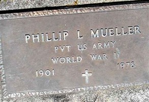 Phillip L Mueller Phillip L Mueller