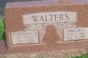 Phillip L. Walters Phillip L. Walters