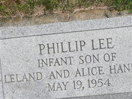 Phillip Lee Hankins