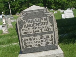 Phillip M. Anderson Phillip M. Anderson