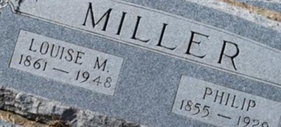 Phillip Miller
