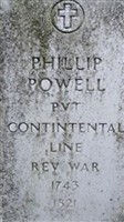 Phillip Powell