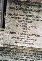 Phillis Sarah Flatman
