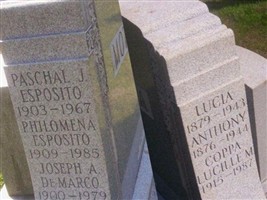 Philomena Esposito