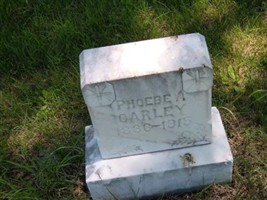 Phoebe A. Carey Phoebe A. Carey