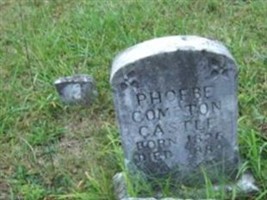 Phoebe Compton Castle Phoebe Compton Castle