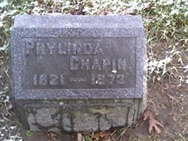 Phylinda Chapin Phylinda Chapin