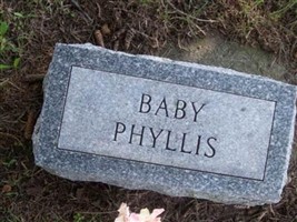 Phylis Myers Phylis Myers