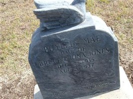 Phyllis Mae Jones Phyllis Mae Jones