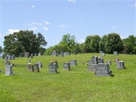 Piedmont Cemetery