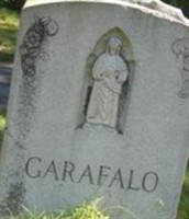 Pietro A. Garafalo