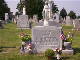 Pietro A Siciliano Alessandroni Pietro A Siciliano Alessandroni