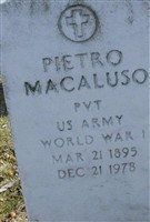 Pietro Macaluso Pietro Macaluso
