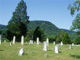 Pilot Knob Cemetery