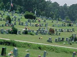 Pineview Cemetery