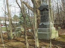 Pittman Family Cemetery